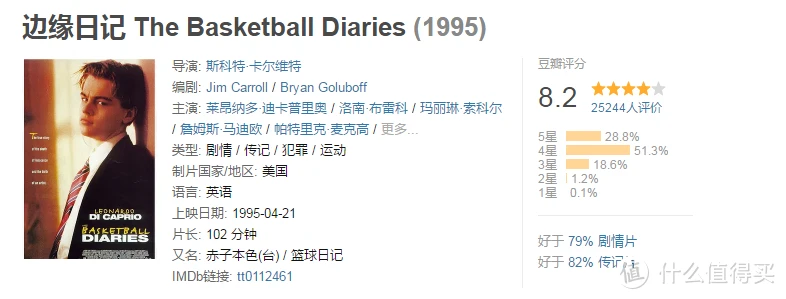 篮球运动训练方法有什么作用_2